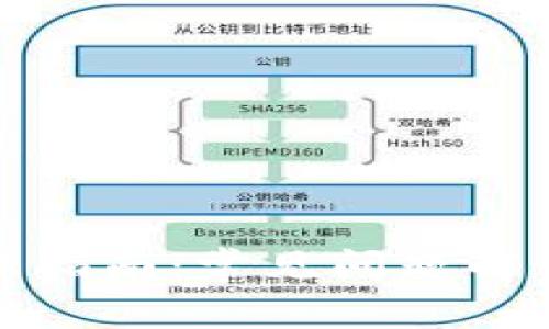 小狐钱包问题处理指南：常见问题解决方案及使用技巧