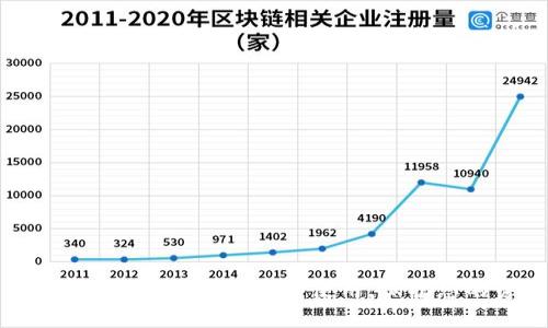 数字钱包：了解风险，安全使用，保护您的资产