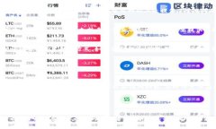   Nydig数字钱包：加密货币