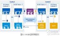 根据您的要求，我将为您