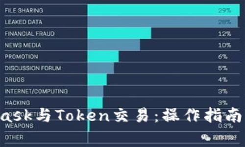 全面解析MetaMask与Token交易：操作指南、技巧与常见问题