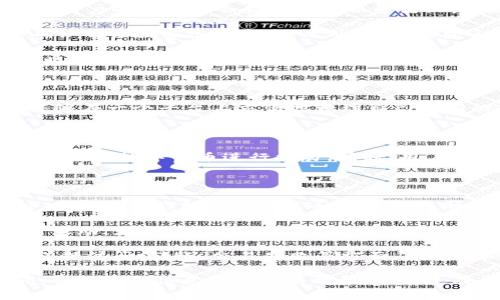 小狐钱包的名称是“小狐钱包”，它是一个数字钱包应用，旨在为用户提供安全、便捷的数字资产管理服务。要了解小狐钱包的更多信息和功能，以下是一些常见问题的详细解答。

### 小狐钱包的主要功能是什么？

小狐钱包提供多种功能，主要包括数字资产的存储、转账、兑换和管理。用户可以轻松地创建个人钱包，存储比特币、以太坊等主流数字货币。同时，小狐钱包提供了实时的资产增减监控，让用户能够及时了解自己的资产动态。

此外，小狐钱包还支持通过链上交易方便快捷地进行转账。用户只需输入对方的钱包地址和转账金额，即可在短时间内完成交易。此外，小狐钱包也提供行情查询功能，方便用户了解所持有资产的实时市场情况。

以安全为重，小狐钱包采用了多重加密机制保护用户的私钥和资产信息，保障用户的资金安全。同时，用户可以选择备份自己的钱包，以防止数据丢失。小狐钱包还支持多种语言，适合全球用户使用。

### 小狐钱包如何注册和使用？

注册小狐钱包非常简单。首先，用户需要下载小狐钱包的移动应用程序，或访问其官方网站。完成下载后，用户可以选择创建新账户。

在注册过程中，用户需要设置一个强密码，并获取助记词。助记词非常重要，它是用户恢复钱包的唯一途径，务必妥善保存。注册完成后，用户便可以登录钱包，进行资产管理及交易。

使用小狐钱包购物或被支付时，用户只需提供自己的钱包地址给对方，方便地接收付款。同时，用户也可以通过扫描二维码的方式进行交易，非常方便。此外，小狐钱包还提供快捷交易的功能，用户可以根据需求选择不同的交易方式。

### 小狐钱包与其他钱包相比有什么优势？

相较于其它数字钱包，小狐钱包的最大优势在于其用户友好的界面和强大的安全性。小狐钱包致力于让普通用户也能轻松上手，使用无门槛，让人能够快速找到所需功能。

此外，小狐钱包对于新手用户提供了详细的使用说明和指导，这使得未接触过数字币的用户也能轻松使用。此外，小狐钱包在安全性方面采取最先进的加密技术，确保用户资产不受损失。

另外，小狐钱包还提供了多种多样的交易功能，使其在市场竞争中脱颖而出。无论是点对点交易，还是交易所交易，用户都可以在钱包内轻松完成。用户还可以利用小狐钱包内置的去中心化交易所进行更复杂的交易，进一步提升了其竞争力。

### 小狐钱包的安全性如何保障？

小狐钱包在安全性方面非常重视，其采用了多层的安全机制保障用户资金安全。首要的就是私钥保护，用户的私钥不会被存储在服务器上，而是安全地存储在本地。

同时，小狐钱包使用了256位加密标准，提升了数据传输的安全性。用户在进行交易时所需的认证和确认也让黑客很难攻击。此外，小狐钱包还提供了多重身份验证功能，进一步增强账户安全。

用户在管理钱包时，还可以通过设置安全锁、定期更换密码等方式增强账户的安全性。此外，小狐钱包也会对于可疑交易进行监控并及时提醒用户。如果用户发现任何异常交易行为，可以及时冻结账户，避免资产损失。

### 小狐钱包支持哪些数字货币？

小狐钱包目前支持多种主流数字货币，包括但不限于比特币、以太坊、莱特币等。通过小狐钱包，用户能够在一个平台上方便地管理自己所有的数字资产，不需要下载多个钱包应用。

此外，小狐钱包还会不断更新，以支持更多的新兴数字货币，从而吸引更多用户。用户可以在小狐钱包内设置自己的资产组合，以便于随时跟踪关注不同数字货币的表现。

小狐钱包内置的交易平台也提供了对多种数字资产的交易支持，用户可以根据自己的投资策略选择适合的数字货币进行交易。同时，用户可以通过小狐钱包对不同资产进行实时统计与分析，制定更加科学的投资计划。

### 如何找到小狐钱包的客服支持？

如果用户在使用小狐钱包过程中遇到问题，可以通过小狐钱包的官方网站或应用程序找到客服支持信息。小狐钱包提供了多种客服支持形式，例如在线客服、电话支持和邮件咨询等。

同时，小狐钱包亦有官方社群，例如Telegram群组和QQ交流群，用户可以迅速与其他用户和客服进行互动，获取帮助。用户在群组中可以交流使用心得，解决疑惑，获得更多使用建议。

另外，小狐钱包的官方网站上也提供了常见问题的解答文档，用户可以自行查阅解答，常见问题通常包括注册、转账、交易失败等方面，能够解决大部分基础问题。

这些内容旨在为您提供一个全面的小狐钱包概述，以及解答用户在使用过程中可能遇到的常见疑问。希望这些信息能对您有所帮助！如还有其它问题，欢迎随时询问！