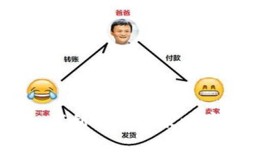  小狐钱包如何利用日常策略实现轻松赚钱