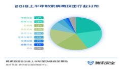   如何使用华为设备上的