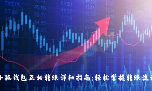 小狐钱包互相转账详细指南：轻松掌握转账流程