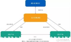 小狐钱包私钥是否可以修