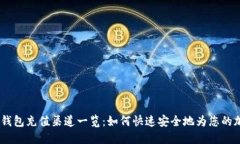 MetaMask 钱包充值渠道一览