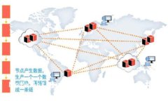 MetaMask如何设置HECO网络：