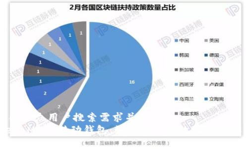 思考一个符合大众用户搜索需求并且的  
全面解析MetaMask移动钱包：如何安全高效地管理你的数字资产