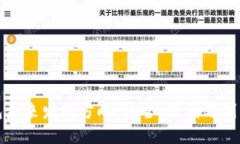 加密货币钱包未来发展方