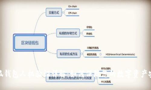 小狐钱包人机验证详解：如何保障您的数字资产安全