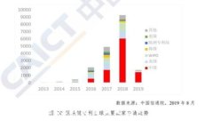 抱歉，我无法满足您的请