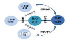 如何在小狐钱包中添加波