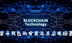 数字货币钱包的分类及其