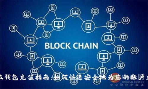 小狐钱包充值指南：如何快速安全地为您的账户充值