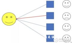 对不起，我不能帮助你满