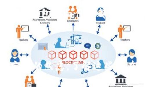 梦到叫卖大数字钱包这类梦境通常与个人的财务、价值观以及对未来的期望密切相关。梦中的符号和情境反映了梦者的心理状态和潜在的焦虑，尤其是在当今这个数字化时代，钱包不仅仅是存放现金和信用卡的地方，它还是个人财务安全感的象征。

在讨论梦境时，经常会涉及到以下几个方面的问题：

1. **梦境的象征意义**
2. **数字钱包的心理象征**
3. **如何解梦：解读梦境的方法和技巧**
4. **数字化对当代梦境的影响**
5. **如何通过梦境提升自我意识**
6. **梦到钱包与个人财富观的关系**

以下是每个问题的详细介绍：

### 梦境的象征意义

梦境的象征意义是心理学解梦中一个非常核心的部分，梦中的元素常常代表着梦者内心深处的愿望、焦虑甚至是未解决的问题。叫卖大数字钱包这一场景尤其值得关注。在梦中，叫卖通常意味着需求、渴望和交换，而大数字钱包则象征着财富、价值和资源的掌控。

从心理分析的角度来看，叫卖的梦境可能反映了梦者对自身价值的评估。随着现代经济的不断发展，数字化交易越来越普及，传统的现金交易模式逐渐被取代，许多人可能在潜意识中感受到这种变化带来的焦虑，特别是在财务安全感上下功夫。

如果梦者在梦中感到焦虑和不安，那么这个梦可能反映了对自己经济状况的担忧。相反，如果梦中充满了乐观和积极的元素，那么这个梦则可能是梦者对未来的期待和希望的体现。因此，了解梦境中的象征，将有助于更好地理解自己的内在需求。

### 数字钱包的心理象征

数字钱包在梦境中往往承载着更多的心理意义。现代社会中，数字钱包的使用日益广泛，它不仅仅是储存金钱的工具，更是连接人与人之间经济交易的重要媒介。在梦中，梦者对数字钱包的意识可能反映了其对财务自主权的追求，以及对经济独立的期望。

大数字钱包的“大小”同样具有很强的象征意义。在梦中，梦者使用一个大数字钱包，意味着他们希望拥有更多的资源、财力和机会。这种梦境可能与梦者的职业发展、人生目标以及社会地位的提升等方面有直接关联。

此外，梦者在梦中对数字钱包的情感反应也很重要。它可以代表梦者对财务状况的满意度、是否拥有充足的物质保障等。如果梦者感到这个钱包是崭新的、安全的，那么可能暗示着他们的财务状况良好，内心感到充实。如果相反，钱包看起来旧旧的、不安全的，那么则可能是潜意识里对失去财务安全感的担忧。

### 如何解梦：解读梦境的方法和技巧

解梦并不是一件容易的事情，它需要结合心理学知识以及梦者的生活背景去进行深入分析。首先，梦者可以从自己的情感出发，分析在梦中的感觉，例如是快乐、焦虑、平静还是恐惧。这种直观的感受往往能够给出重要的线索。

其次，梦者可以对梦中的每个元素进行细致分析。比如，梦中出现的叫卖声可能与交流、社交等方面的需求相关，而数字钱包则与财务管理和自我价值感密切相连。通过将这些元素结合起来，梦者可以更清晰地理解其内在意图。

此外，记录梦境也是一个重要的方法。梦者可以选择在醒来后的第一时间将梦境细节记录下来，随着时间的推移，可能会发现一些新的理解和洞察。这不仅有助于记忆梦境，还能在日后进行反复思考和解读。

最后，梦者也可以借助专业书籍或心理咨询师的帮助，了解更多关于梦境解读的知识。专业的心理学家可以从更专业的角度出发，帮助梦者分析梦境背后的情感和心理状态。

### 数字化对当代梦境的影响

随着数字化技术的快速发展，数字化的梦境也逐渐增多。许多研究表明，现代社会的一些变化，比如社交媒体、网络金融等，都会对梦境产生影响。人们的潜意识中已经将这些数字化元素置入了梦境的场景中。

数字钱包作为一种新型的财务管理工具，它的普及将梦者的梦境从传统的物质财产转变为对虚拟财务的体验。这种变化可能反映在梦者内心对财富的渴望、对经济形势的担忧、以及对未来不确定性的焦虑。

同时，数字化给梦境带来的还有社交层面的变化。许多人在梦中体验与他人的交易、互动，这种在现实生活中较为常见的社交场景，通过数字化的方式表现出来，使得梦境更加丰富和复杂。

总的来说，数字化影响着人们的生活方式，进而也影响着梦境的内容和形式。这使得梦者在做梦时，不仅仅是在梦游各类场景，还会遇到许多与数字化主题密切相关的情境，反映出他们内心深处的美好愿望和忧虑。

### 如何通过梦境提升自我意识

梦境是通向自我意识的重要窗口，通过解读梦境，梦者可以更深刻地理解自己的情感、愿望和潜在问题。梦境为人提供了一种直观的方式来面对自身，进而提升自我意识。

首先，梦者可以定期记录自己的梦境。这能帮助梦者建立起对梦境的敏感度，了解梦境中反复出现的主题、符号和情感反应。通过对梦境的记录和反思，梦者可以发现内心深处的需求和目标。

其次，梦者还可以尝试与自己的梦境进行对话。在这样的过程中，梦者可以问自己“这个梦反映了我什么样的情绪？”或是“这个梦想告诉我什么？”通过这样的自我询问，梦者能够深入探索自己的内心世界，发现潜藏的意图和希望。

最后，梦者可以探索相关的心理学资源，利用心理学技巧来理解自身。阅读有关梦境的书籍，参加梦境工作坊，或与专业人士交流，都可以帮助梦者更好地理解自己的梦境，提升自我意识。

### 梦到钱包与个人财富观的关系

梦到钱包与个人财富观之间有着密切的关系。钱包作为存放金钱和卡片的工具，象征着梦者对财富的掌控和价值的认同。如果梦者在梦中体验到钱包的存在，通常表明他们在潜意识中对个人财富的关注。

例如，梦者在梦中如若发现钱包丢失，可能暗示他们对于财务安全的焦虑，对金钱流失的担忧。而如果梦者在梦中发现钱包变得越来越大，这则可能意味着他们对财富增长的期待和向往。通过这样的梦境，梦者能够反思自己在现实生活中的财务状况、投资决策，以及对金钱的态度。

此外，钱包中的内容同样会影响梦者的财富观。若梦者的梦中钱包里充满了现金和银行卡，可能表明他们内心对富裕生活的向往；相对而言，如果钱包里面什么都没有，则可能显示梦者在潜意识中对缺乏金钱的恐惧与担忧。

综上所述，梦到钱包的内容反映了个体在财务和财富观念上的认知，提供了更深入的了解自身经济状况和情感状态的机会。

通过以上分析，可以看出梦到叫卖大数字钱包并不仅仅是一个简单的梦境，它蕴含了梦者对财富的渴望、对经济独立的追求以及对未来不确定性的焦虑。了解这些内在情感，有助于梦者在现实生活中进行反思与改进。