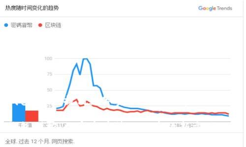 区块链钱包群控：提高数字资产管理效率的创新解决方案

区块链钱包群控：数字资产管理的高效新方式