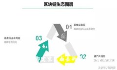 数字钱包无法绑定京东白