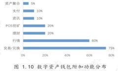 如何连接小狐钱包WiFi：详