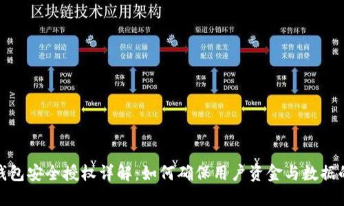 小狐钱包安全授权详解：如何确保用户资金与数据的安全