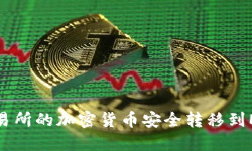 如何将币安交易所的加密货币安全转移到MetaMask钱包