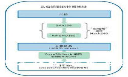 世界上最大的数字钱包：探索其影响与未来趋势