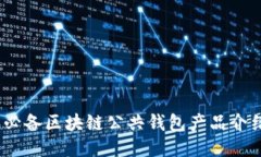 2023年必备区块链公共钱包产品介绍及比较