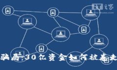 kelas 揭秘区块链钱包骗局