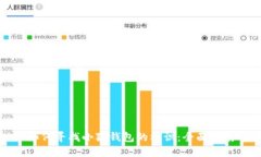 如何寻找小狐钱包的标识