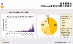 小狐钱包手机版介绍：安全性与使用体验全解析