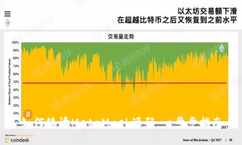 如何编译MetaMask源码：一步步指南