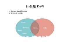小狐钱包代币新增攻略：
