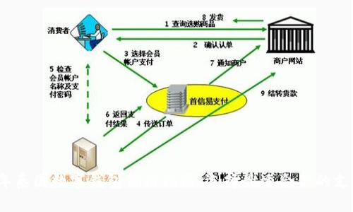 2023年泰国数字钱包价格指南：选择最适合你的支付工具