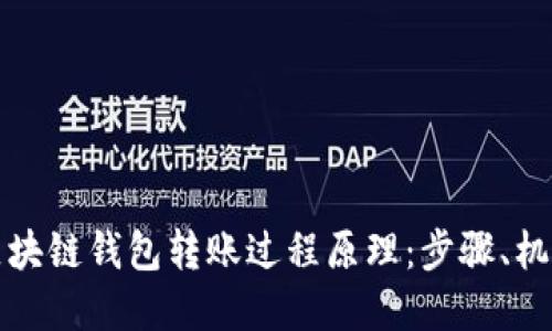 深入了解区块链钱包转账过程原理：步骤、机制与安全性