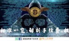 小狐钱包收费标准一览：