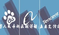 数字钱包与数字人民币的