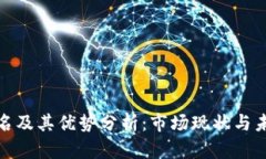 小狐钱包排名及其优势分