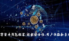 2023年最佳数字货币钱包推