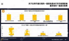 数字钱包支持的各种平台