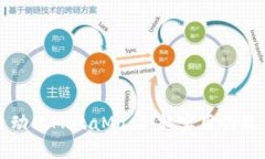 如何自动化MetaMask：超实用