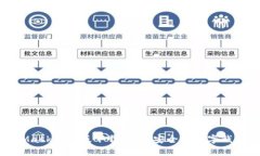 MetaMask官网版下载：快速安