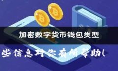 要下载数字货币钱包，通