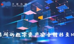 如何将火币交易所的数字