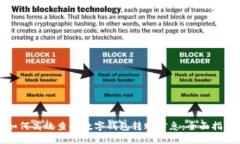如何高效查找数字钱包转