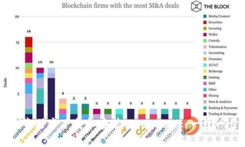 如何在谷歌浏览器中下载和安装MetaMask：一步一步的完整指南