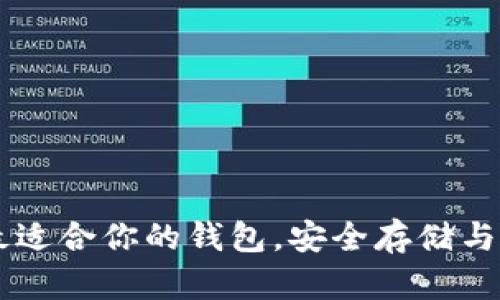 ADA数字货币：选择最适合你的钱包，安全存储与便捷交易的完美结合
