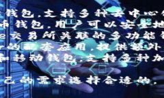 区块链钱包的名称很多，