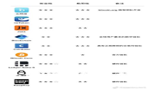 如何使用MetaMask连接和管理私链：全面指南