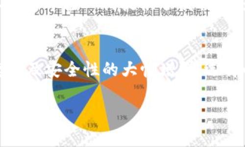   小狐钱包子账号：轻松管理您的数字资产，开启便捷理财之旅 / 

 guanjianci 小狐钱包, 子账号, 数字资产管理, 便捷理财 /guanjianci 

一、引言
在当今快速发展的数字时代，数字资产的管理显得尤为重要。无论是加密货币、数字收藏品，还是其他形式的在线投资，如何高效、安全地管理这些资产，已成为许多用户面临的重大挑战。小狐钱包凭借其子账号功能，力求为用户提供更佳的管理体验，不仅让资产管理更高效，也让用户的理财之路更加顺畅。

二、小狐钱包概要
小狐钱包，作为国内领先的数字资产管理平台，以其安全性、便捷性和多样性赢得了广泛的用户认可。该平台支持多种数字资产的存储与交易，其用户界面友好，能够满足不同层次用户的需求。小狐钱包的智能设计，尤其适用于普通用户与投资者，帮助他们在复杂的数字资产市场中找到自己的定位。

三、子账号功能的独特性
子账号功能是小狐钱包的一大亮点，用户不仅可以通过主账号管理自己的数字资产，还能够创建多个子账号。每个子账号可以独立运作，既能享受主账号的所有功能，又能实现更细致的管理。这种设计不仅增强了资产的安全性，还提升了管理的灵活性。

四、为什么选择子账号?
首先，子账号可以有效的隔离资产。在许多情况下，用户可能需要将资产分开管理。例如，投资者可能会想将短期投资和长期投资分开，以便更清晰地了解每一类资产的表现。而子账号功能则完美满足了这一需求。用户可以轻松地创建不同目的的子账号，实现资产的独立管理。

其次，子账号功能支持团队协作。对于一些投资小组或家庭理财来说，多人共同管理一个账户可能会造成混乱。而通过子账号，每个团队成员可以拥有自己的访问权限，与他们共同管理资产。这样，一方面提高了资金管理的透明度，另一方面也增强了安全性。通过设定不同的权限，管理者可以控制不同成员对资产的操作能力，从而有效防范潜在风险。

五、便捷的用户体验
小狐钱包为用户提供了的操作界面。无论是创建子账号，还是进行资产的转移和管理，所有的步骤都经过，用户可在几分钟内完成所有操作。此外，平台还提供了详细的新手引导，帮助用户快速上手，轻松游刃于各项功能之中。

六、安全性护航
在数字资产管理领域，安全性是用户最为关心的问题之一。小狐钱包采取了多重安全措施，包括但不限于双重身份验证、冷存储技术以及高强度加密算法，确保用户资产的安全。尤其是通过子账号管理，用户能够更好地控制不同账户的安全设置。举例来说，用户可以为高风险的子账号设置更严格的安全措施，最大程度减少潜在的安全隐患。

七、资产分析与回顾
小狐钱包不仅仅是一个资产管理工具，更是一个全方位的资产分析平台。通过强大的数据分析功能，用户能够随时查看各个子账号的资产表现，获取投资组合的实时数据。这为用户提供了决策依据，使他们能够在波动市场中及时作出调整，以达到更好的收益。

此外，小狐钱包还支持历史资产记录的查看，帮助用户回顾自己的投资历程，理清盈亏状况。这一功能对于用户调整投资策略，提高投资收益有着重要的帮助。

八、个性化的理财建议
依托于先进的人工智能算法，小狐钱包能够根据用户的资产配置、交易习惯和市场动向，为其提供个性化的理财建议。这样，用户不仅能够更加科学地管理资产，还能通过合理配置实现财富的保值与增值。这些建议不仅仅局限于当前市场的走势分析，还结合历史数据与用户自身的投资目标，提供切实可行的建议。

九、文化背景与用户价值
在中国传统文化中，财富管理历来受到重视。从古代的“家有余粮，有余心”到现代的投资理财意识，理财不再是少数人的专利。小狐钱包呼应了这一文化背景，不仅为年轻一代提供了便利，也为家庭理财注入了新的活力。在这个信息化的时代，掌握数字资产管理知识的重要性显而易见。

十、总结
小狐钱包的子账号功能，凭借其独特的优势，帮助用户更加轻松、便捷地管理数字资产。通过能力强大的子账号，用户能够实现资金的独立管理、团队协作的便捷化及安全性的大幅增强。选择小狐钱包，就是选择了一条通往便捷理财的坚实之路。

总体而言，小狐钱包不仅是一款资产管理工具，更是用户致富的好帮手。让我们一起，从现在开始，实现财务自由的梦想！